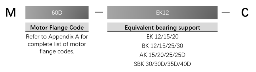 C type integrated motor bracket part number description