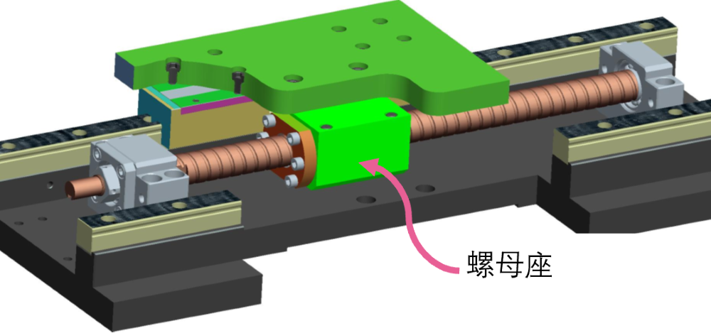 螺母座典型应用方式