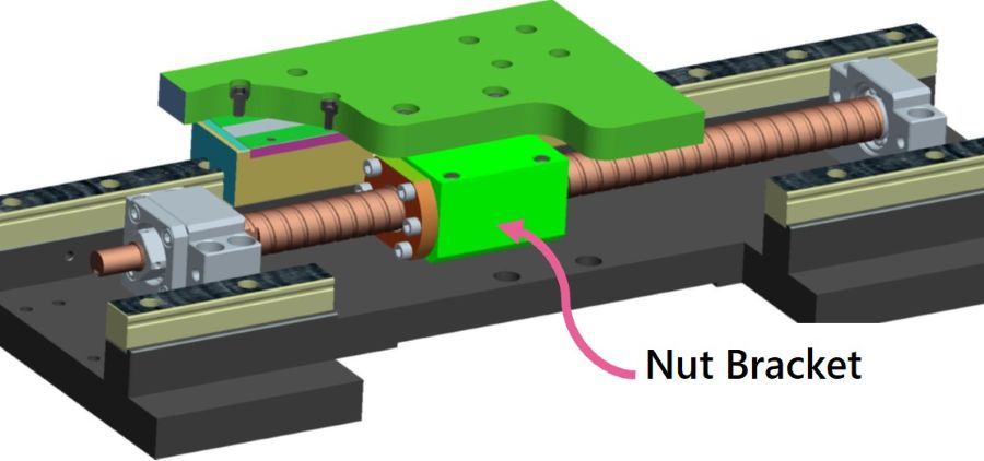 Nut bracket typical application