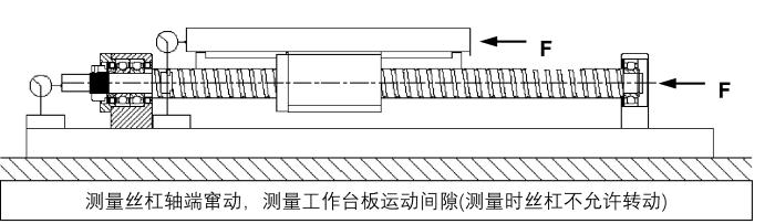 轴承座安装步骤 图示