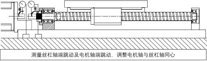 轴承座安装步骤 图示
